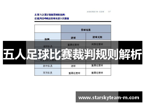 五人足球比赛裁判规则解析